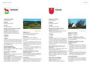 No 109 - Fiches bourgeoisie